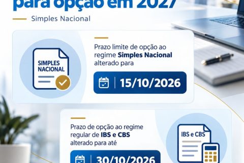 Prazos para opção do Simples Nacional para o ano de 2027 sofrem alterações.